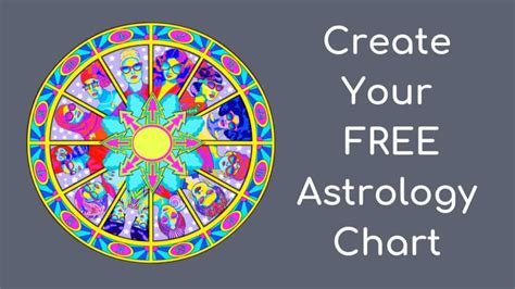 What Is An Astrology Birth Chart? The Birth Chart Explained