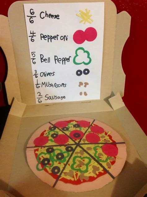 Pizza Activity For Fractions