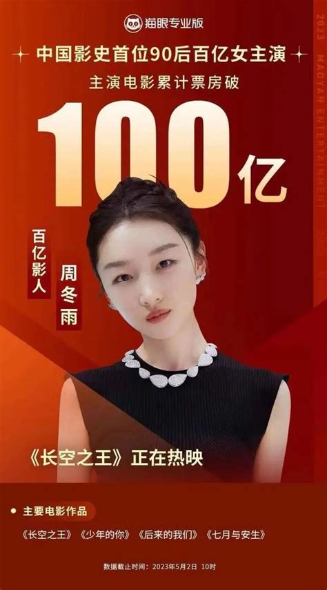 马丽之后又一位中国女主演票房破100亿还是个90后 每经网