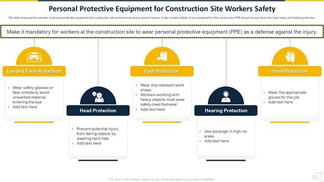 Safety Program For Construction Site Personal Protective Equipment For ...