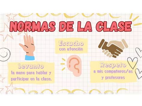 Normas De Clase Carteles Para La Sala Profe Social