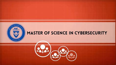 Master Of Science In Cybersecurity Degree Program By Ecpi University Youtube