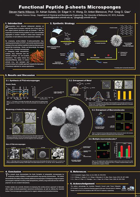 Better Posters: critiques | Poster ideeën, Poster, Datavisualisatie