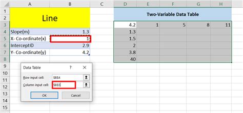 How To Create A Two Variable Data Table In Excel Geeksforgeeks