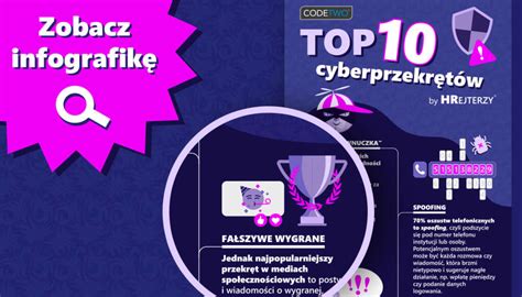 Top Cyberprzekr T W Czyli Jak By Bezpiecznym W Internecie Hrejterzy