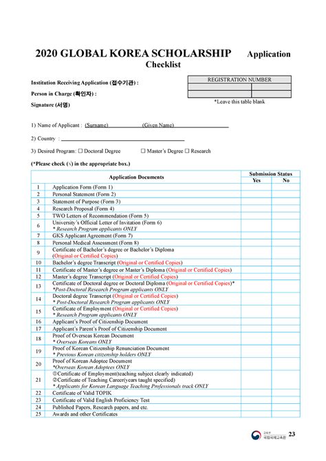 202002 Becas Corea Checklist Formularios 2020 GLOBAL KOREA