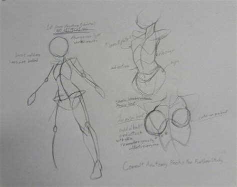 Female Body Drawing Tutorial