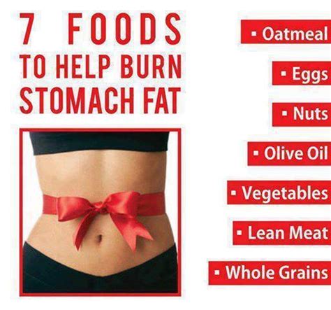 Most Effective Foods That Burn Belly Fat Faster