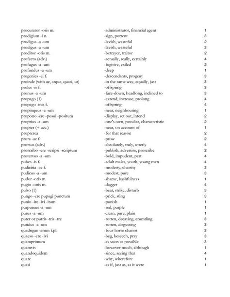 Latin Word List Latin Phrases Word List Latin Words