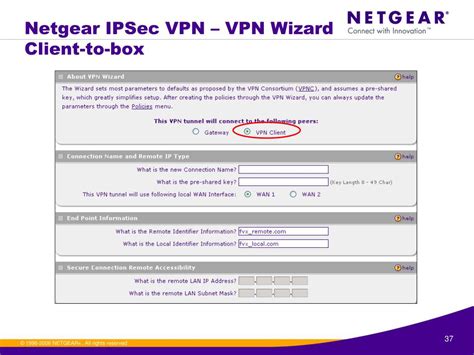 PPT FVS336G PROSAFE DUAL WAN GIGABIT FIREWALL WITH SSL IPSEC VPN