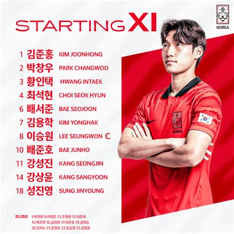 2023 Afc U20 아시안컵 한국 일정 대한민국 축구 국가대표팀vs중국 8강전 선발 명단 공개tvn Sports 중계