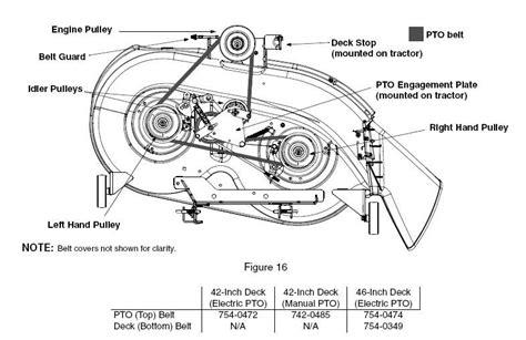 42 Inch Troy Bilt Pony Drive Belt Diagram Yard Machine 42 In