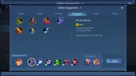 Build Meta Guinevere Mobile Legends April