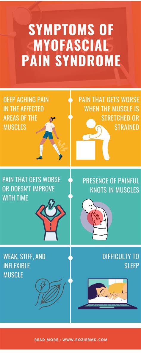 Myofascial Pain Syndrome | Roziermd