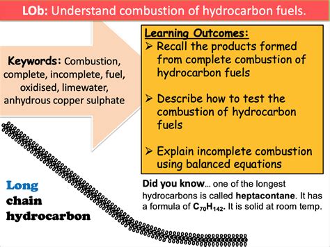 Burning Hydrocarbon Fuels | Teaching Resources