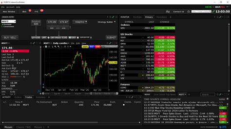 TWS para principiantes Introducción del curso Trading Lesson