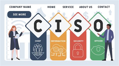 Auditoría De Seguridad Informática Definición Tipos Y Fases Unir Fp