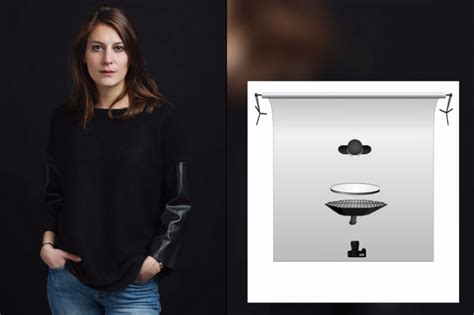Tutoriel Strobist Utiliser Un Flash Cobra Avec Bo Te Lumi Re Et