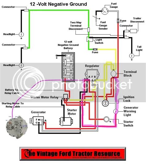 Pin Wiring Diagram Tractor