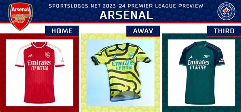 European Football Kit Preview Premier League Sportslogos Net