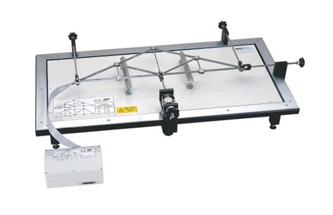 Smart Systems Se Forces In A Howe Truss