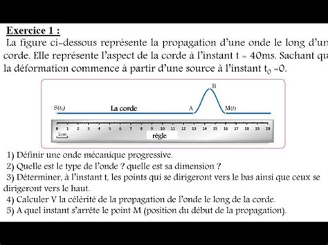 Exercice Les Ondes M Caniques Progressives Bac Pc Svt Sm Youtube