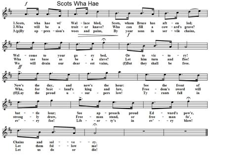 Scots Wha Hae Tin Whistle Sheet Music Irish Folk Songs