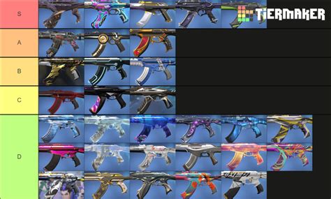 Vandal Skin Valorant Tier List (Community Rankings) - TierMaker