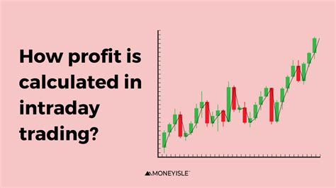 How To Calculate Profit In Intraday Trading MoneyIsle Online Demat