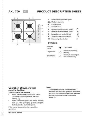 Ignis Akl Ix Hob Program Chart Manualzz