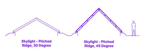 Skylight Pitched Ridge Degree Dimensions Drawings Dimensions