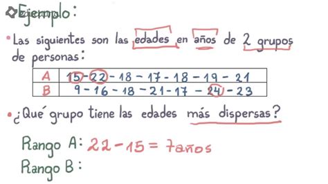 Que Es El Rango En Estadistica Ejemplos Opciones De Ejemplo 19293 Hot Sex Picture