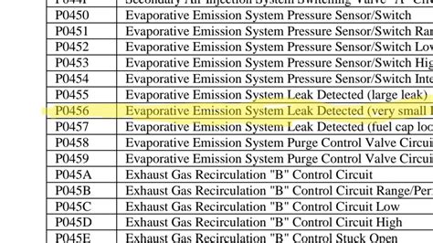 Hyundai Sonata Check Engine Light Code P Shelly Lighting