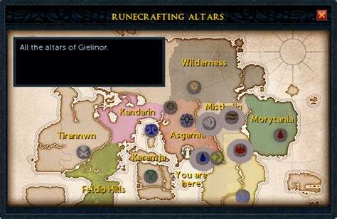 Runecrafting Altars The Runescape Wiki