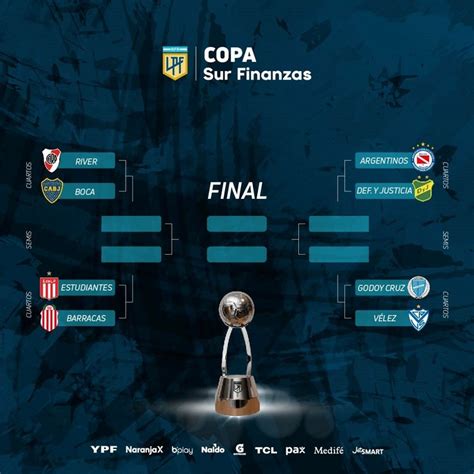 La definición de la zona B de la Copa de la Liga Boca ganó con