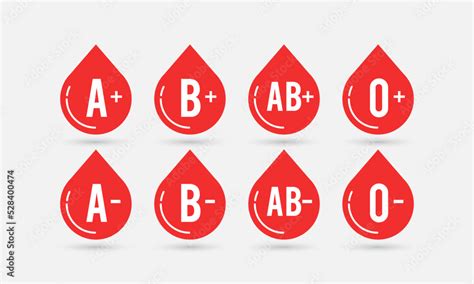 Set of Blood Type, Different blood group in the form of a drop of blood ...