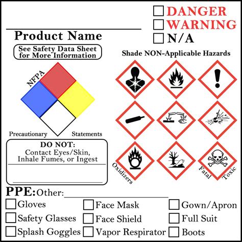 Osha Secondary Bottle Label