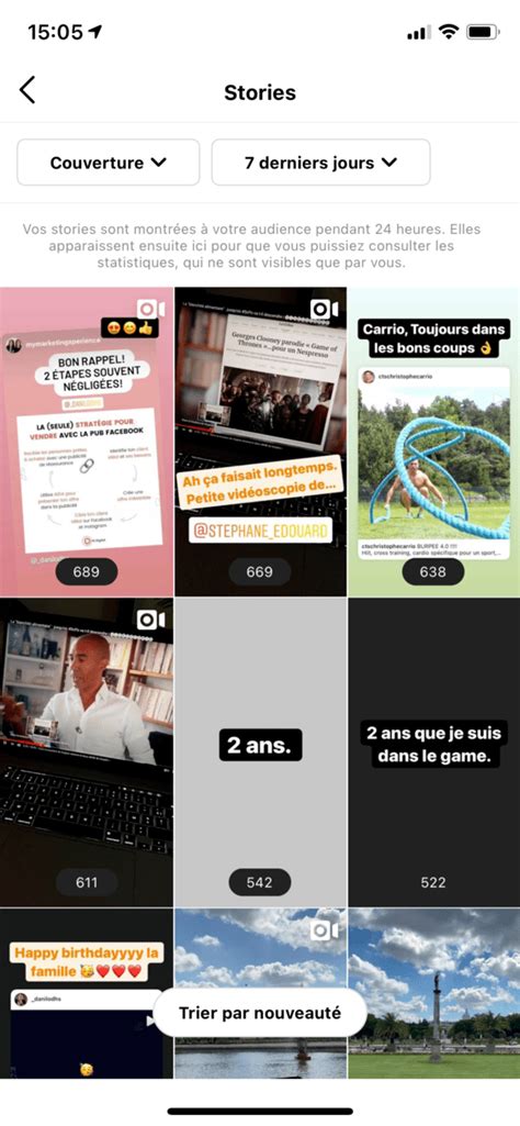 Les Statistiques Instagram Suivre De Tr S Pr S En