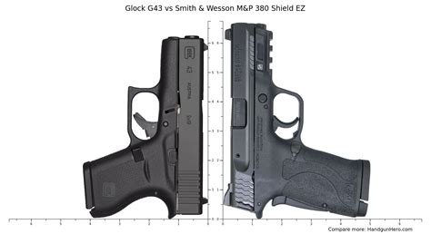 Glock G Vs Smith Wesson M P Shield Ez Size Comparison Handgun