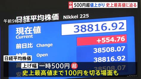 日経平均株価 一時500円超値上がり 米エヌビディア決算受け “史上最高値”更新迫る Tbs News Dig