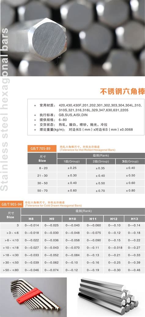 不锈钢六角棒 供应 江苏星火特钢有限公司