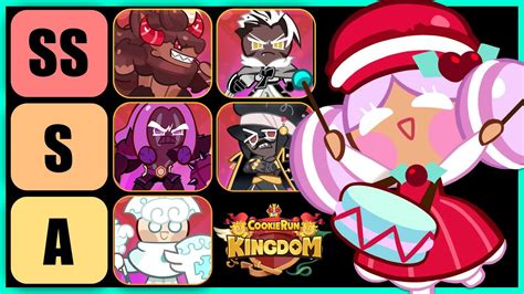 Updated Pve Tier List Nov Cookie Run Kingdom Youtube