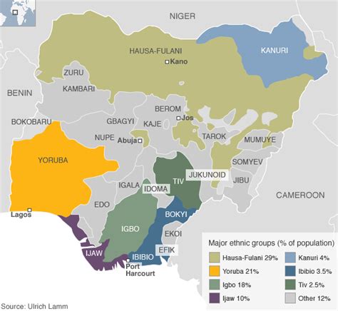 Hausa People Map