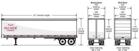 53 Closed Van Van Conversion Interior Trucks Large Truck