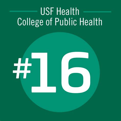 USF Health graduate programs place well in latest U.S. News rankings - USF Health NewsUSF Health ...