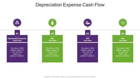 Depreciation Expense Cash Flow Powerpoint Presentation And Slides Ppt Sample Slideteam