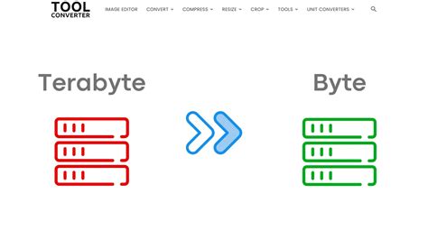 Terabyte To Byte Converter Tb To B