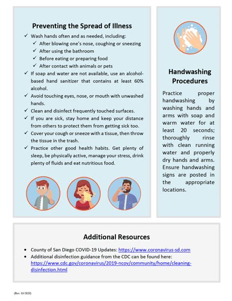 CORONAVIRUS COVID 19 DISINFECTION GUIDANCE American Academy Of