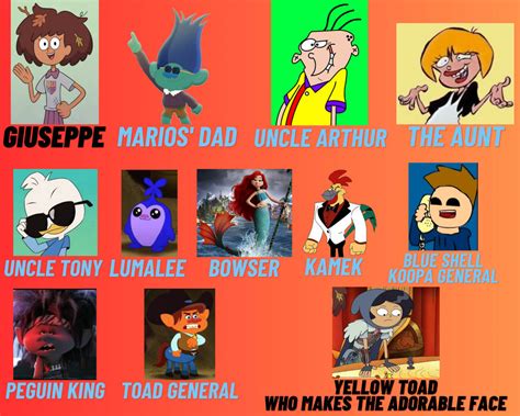 The Super Mario Bros Movie Cast by DarlyCatmake on DeviantArt