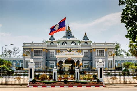 What is the Capital of Laos? | Mappr